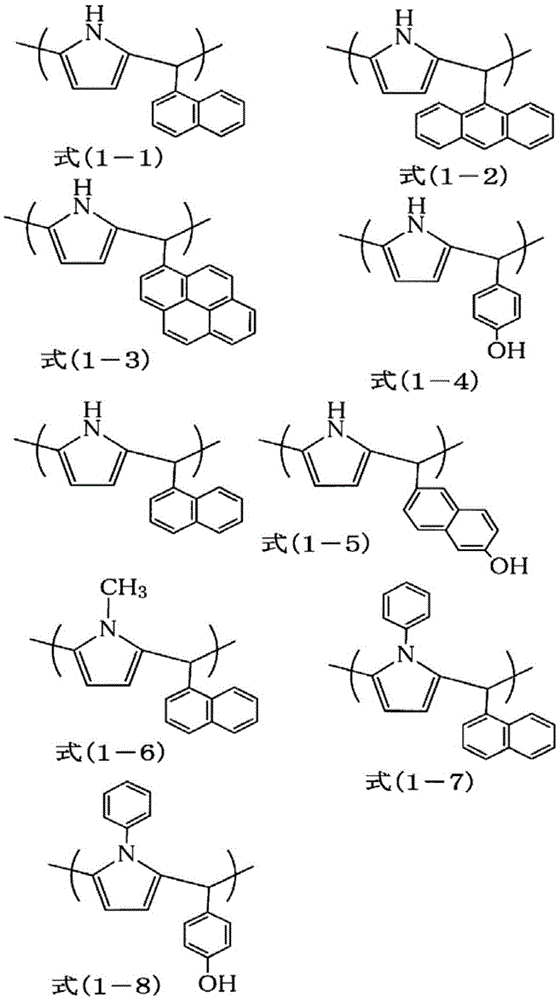 Resist underlayer film forming composition containing pyrrole novolac resin