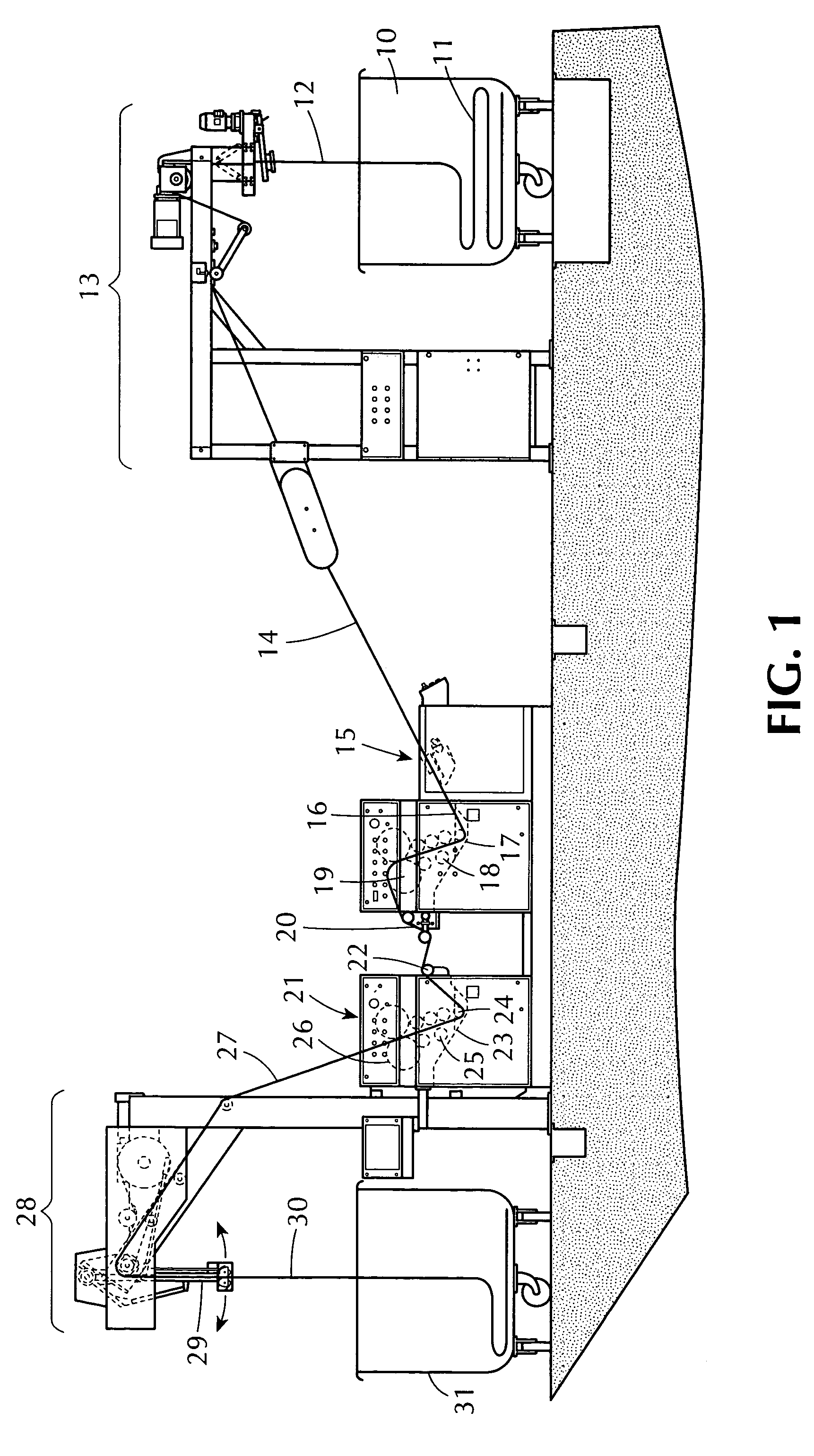 Method for controlling mixtures especially for fabric processing