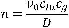 Hot continuous rolling impact prompt drop compensation coefficient calculation method and compensation method