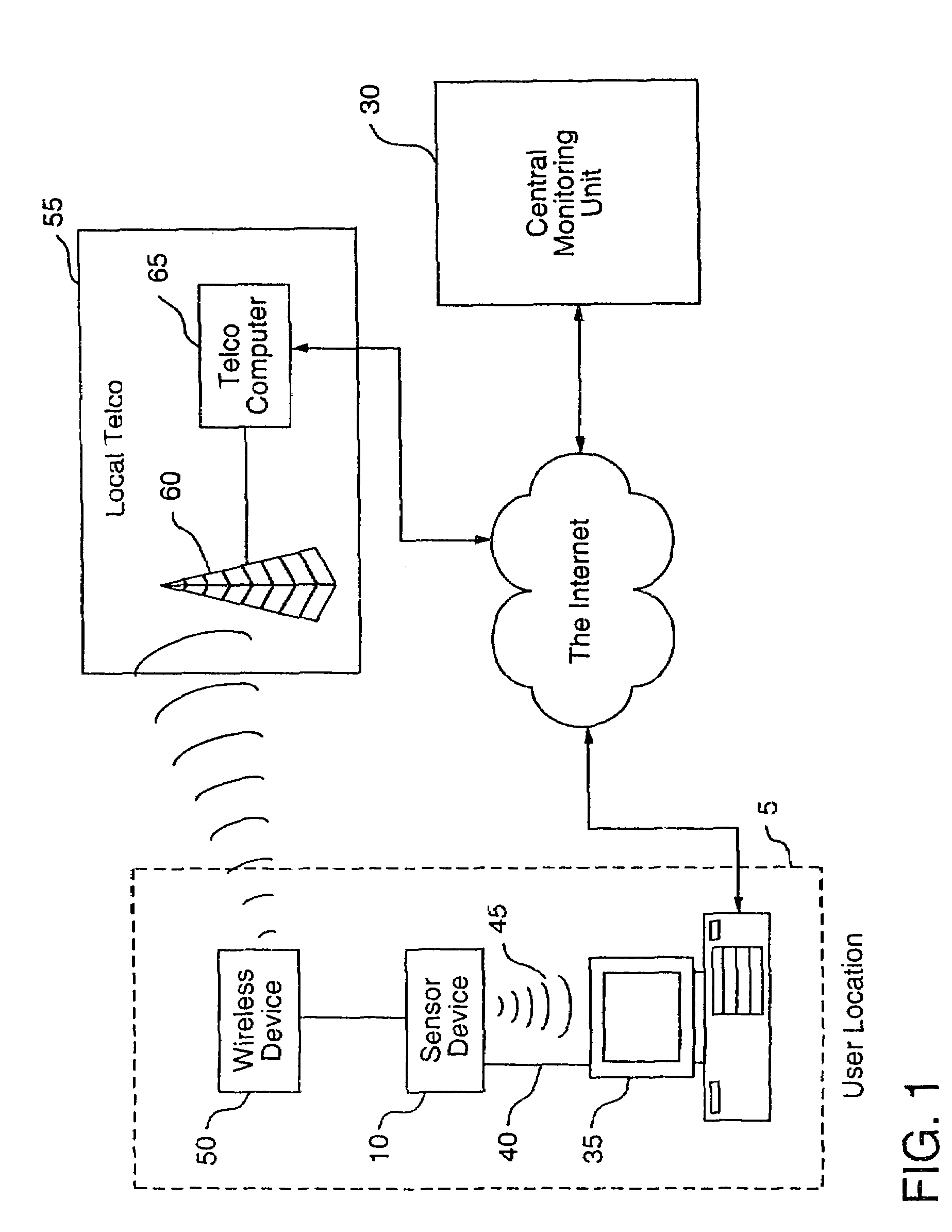 Apparatus for detecting, receiving, deriving and displaying human physiological and contextual information