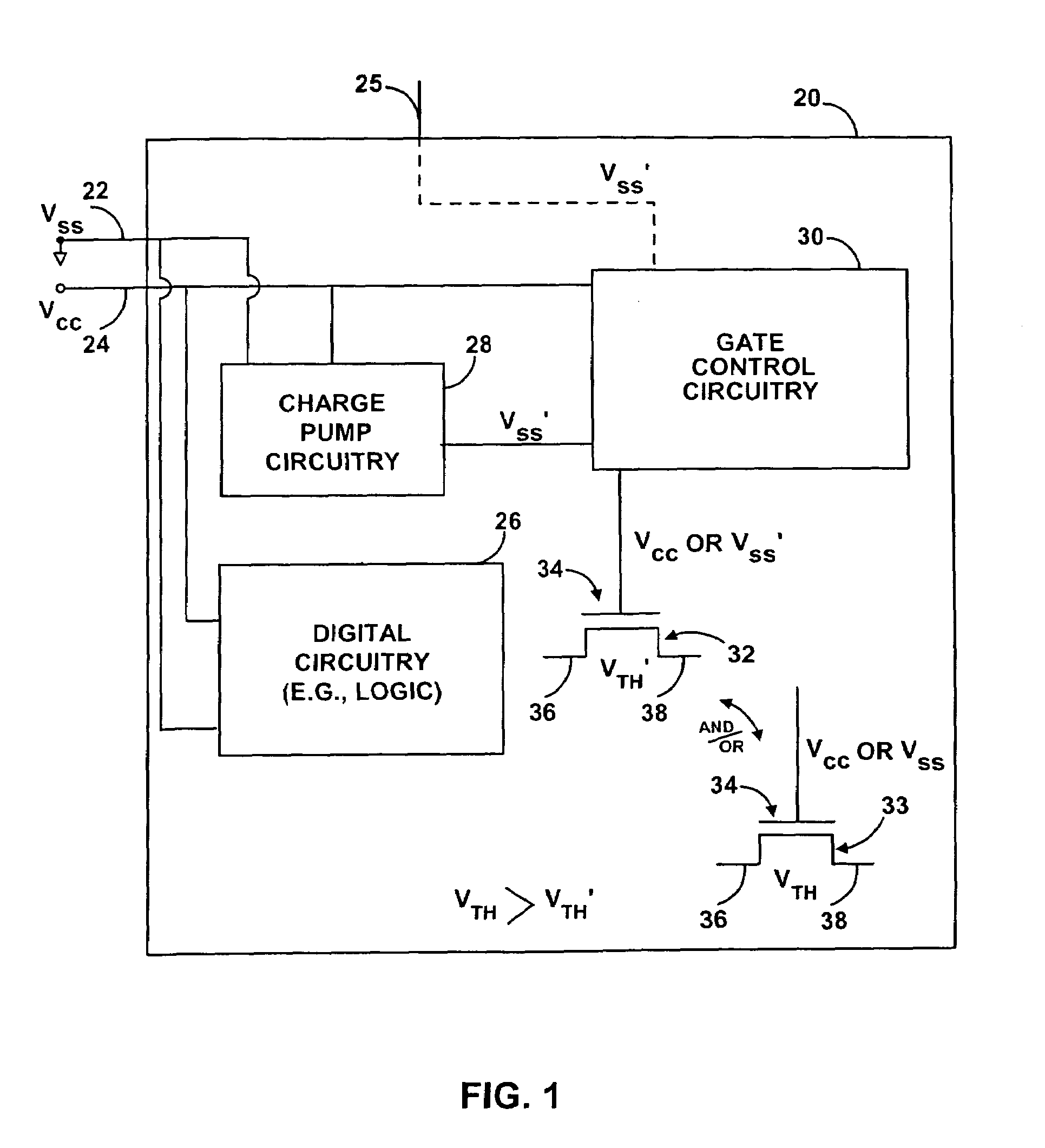 Integrated circuits with reduced standby power consumption