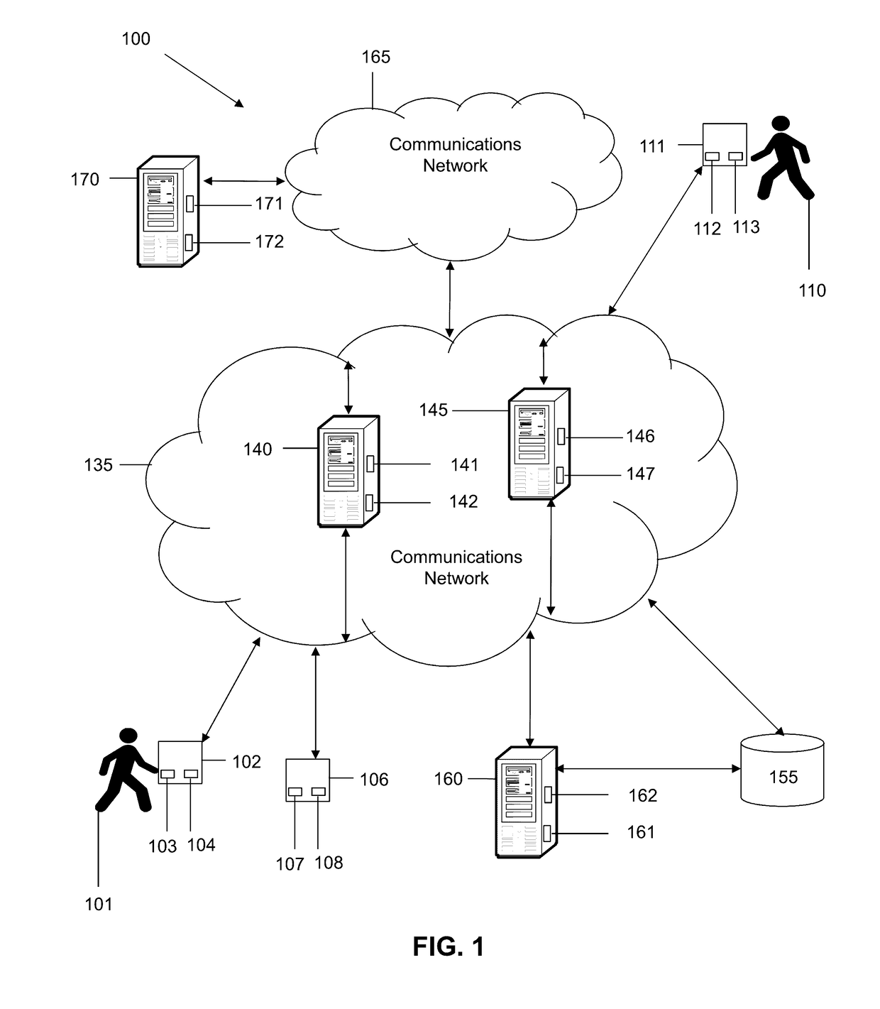 Mitigation System