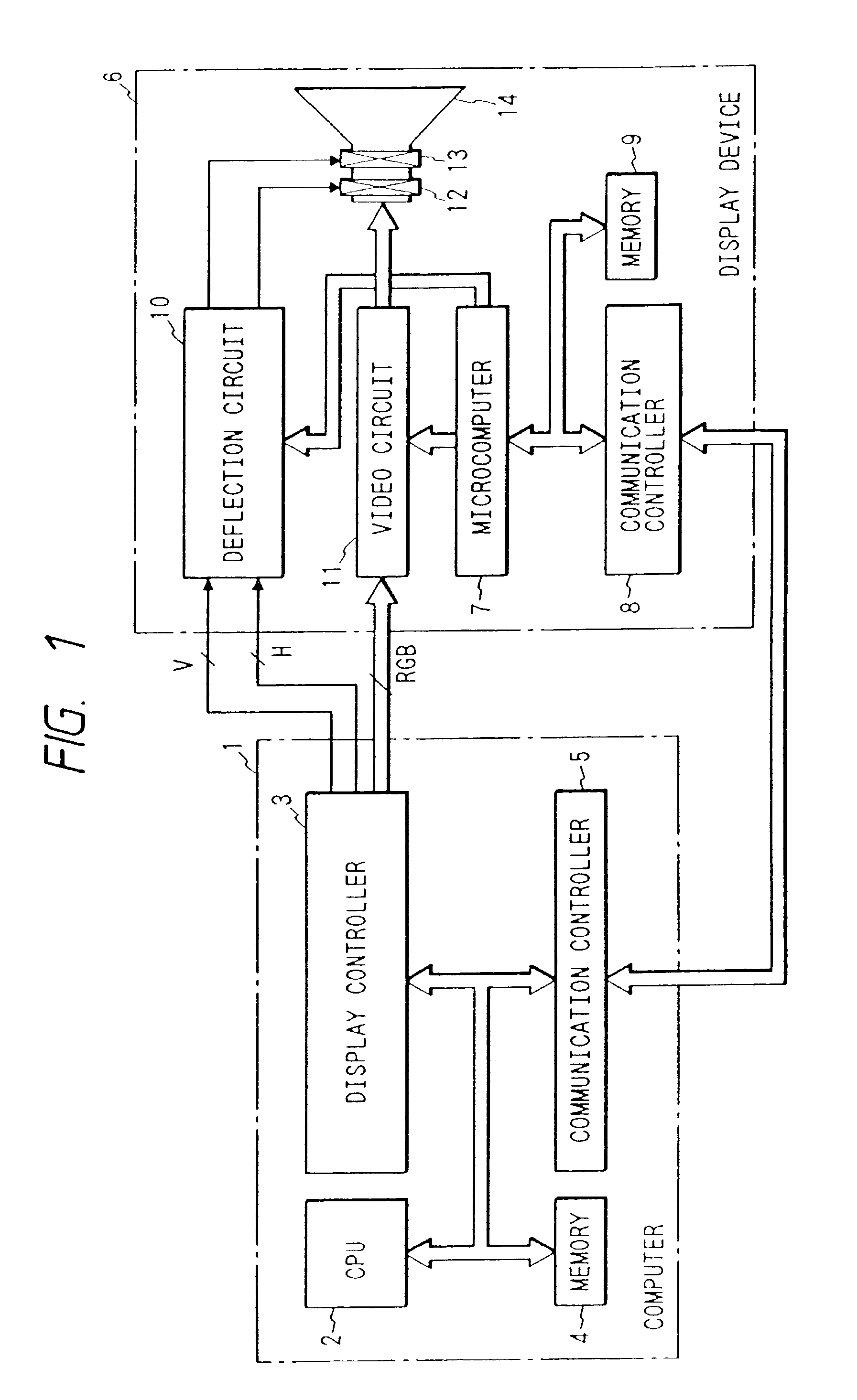 Display unit with processor and communication controller which communicates information to the processor