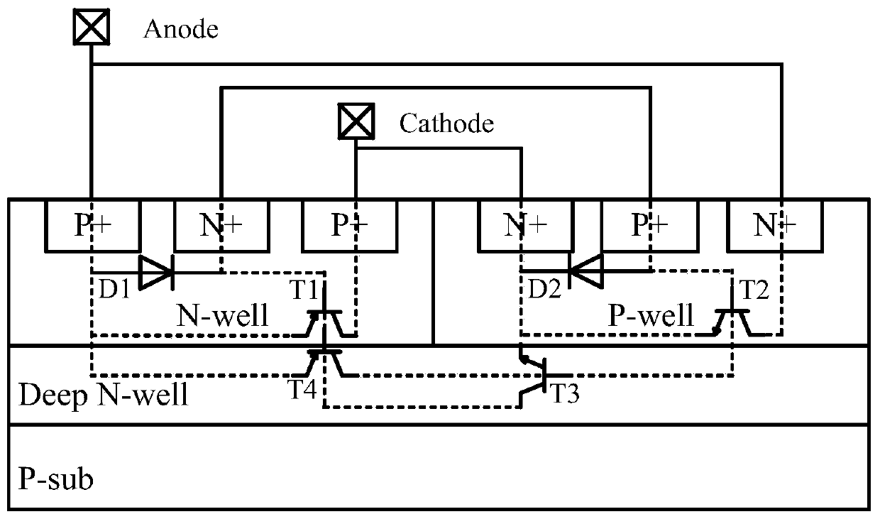 A Bidirectional Transient Voltage Suppressor with Auxiliary Diode String Triggering Scr