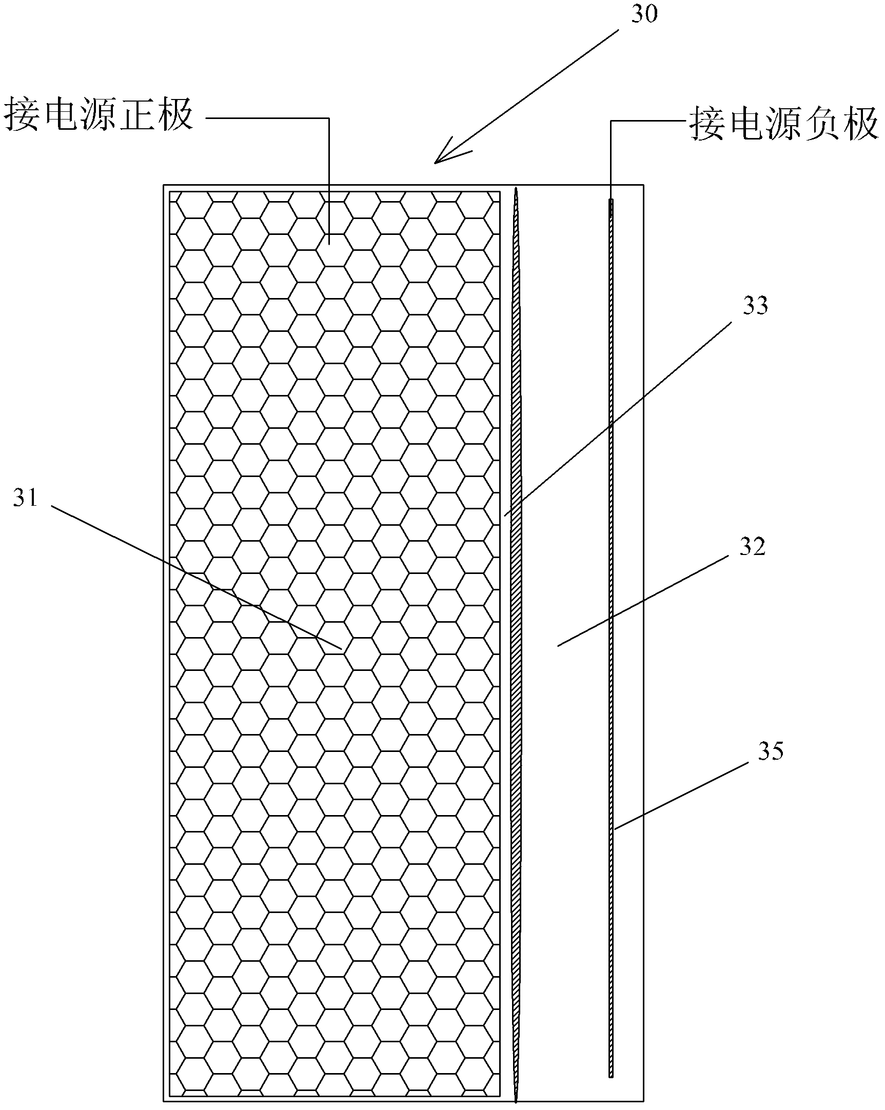 Recycling and regenerating process method and metal copper recovery system of acid chloride etching solution