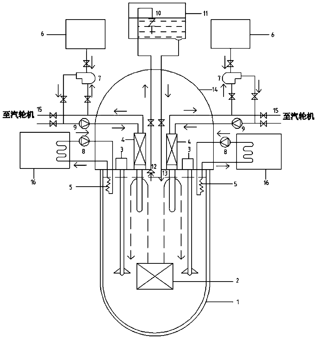 Lead-cooled fast reactor afterheat discharging system and method