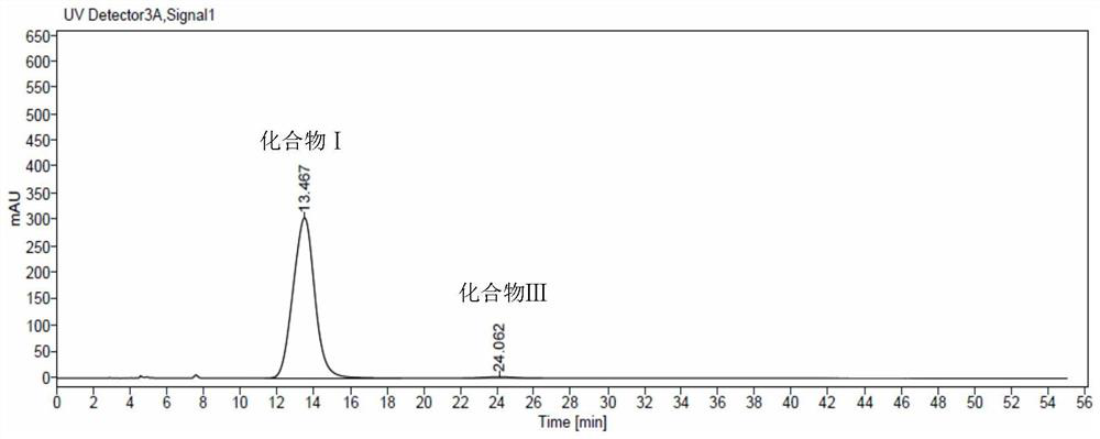 Method for detecting tofacitinib chiral intermediates and enantiomer thereof
