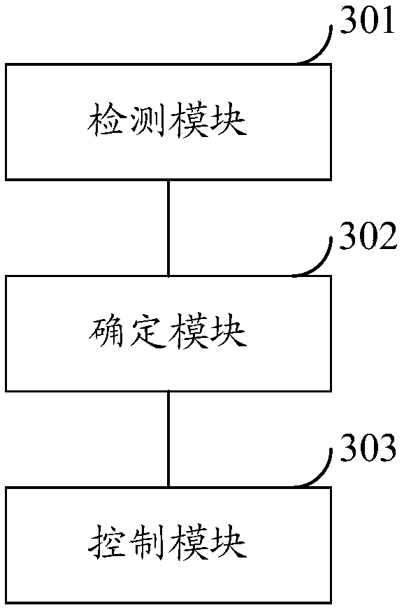 Cell switching method and device