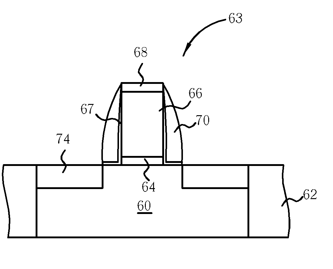 Method of fabricating strained-silicon transistors