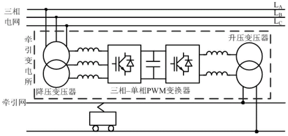 A cascaded through-type in-phase power supply system without input and output transformers