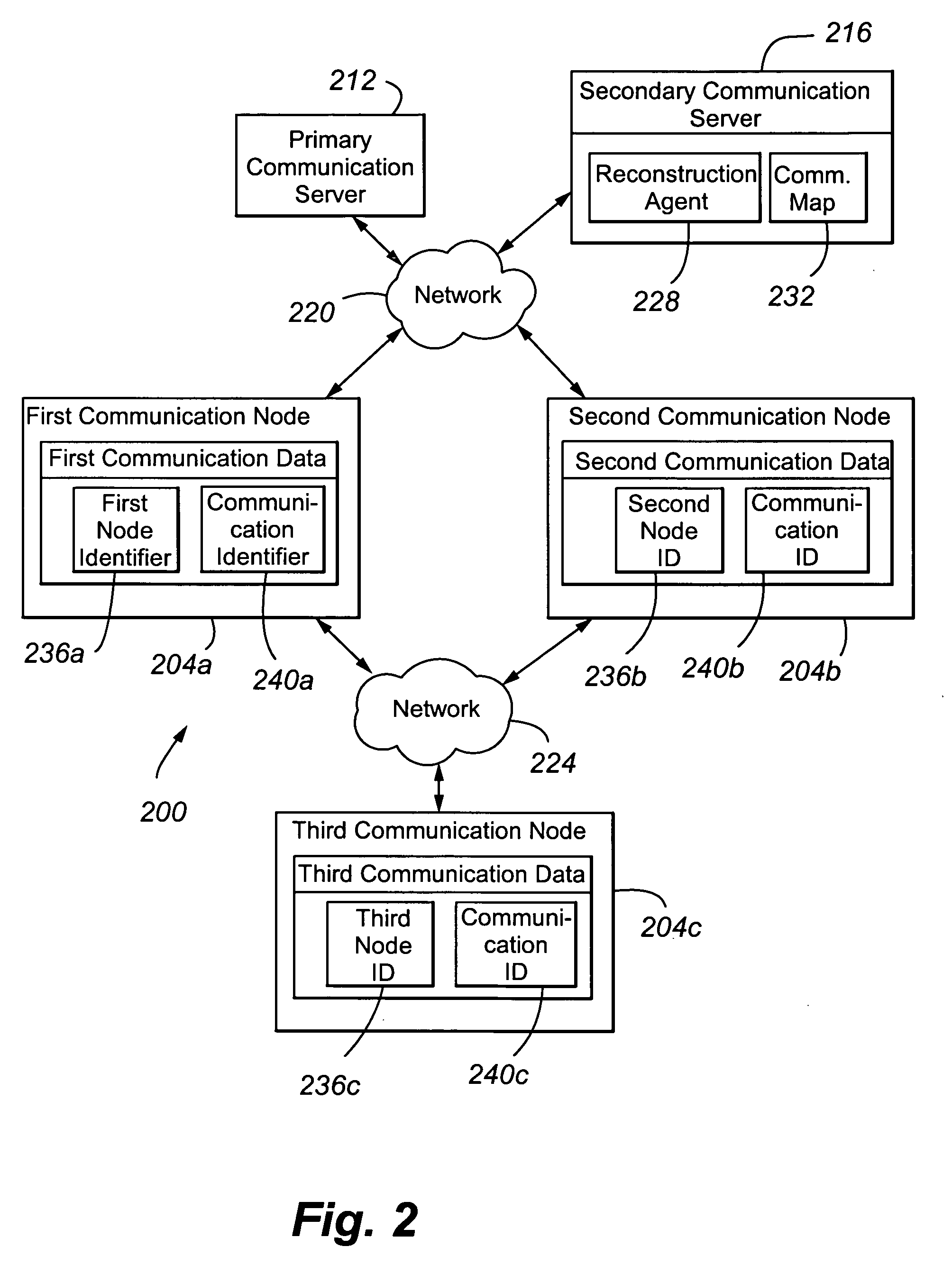 Method and apparatus for merging call components during call reconstruction