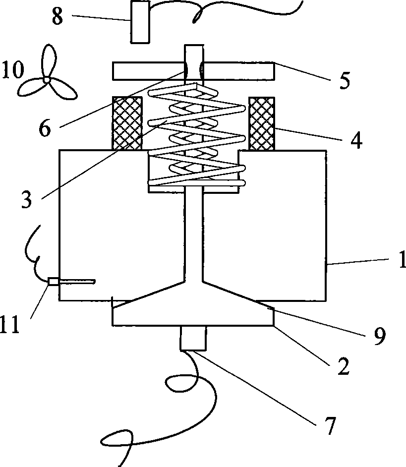 Abrasion test method of air valve and seat ring novel abrasion test system of valve and seat ring