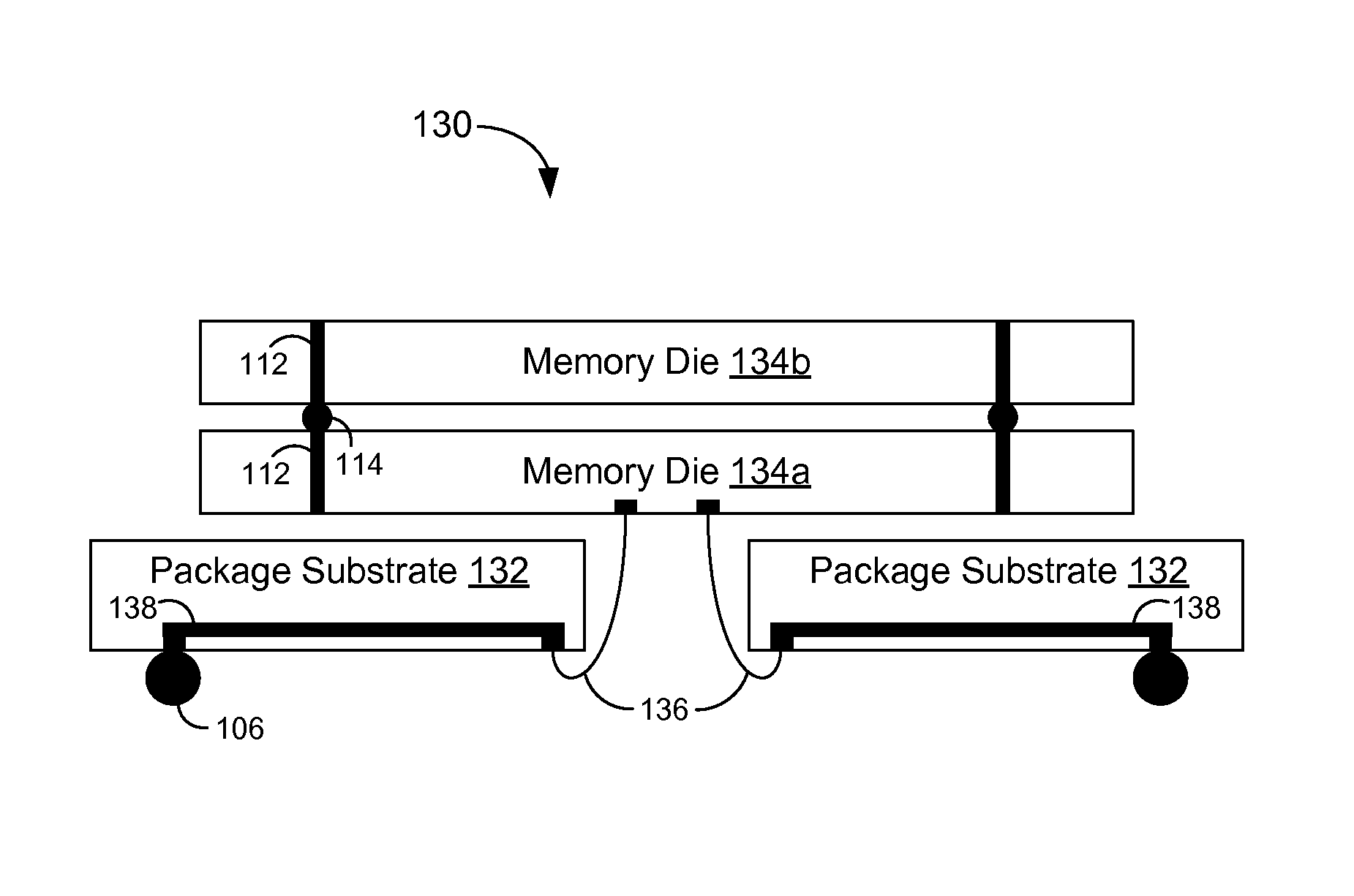Memory bandwidth aggregation using simultaneous access of stacked semiconductor memory die
