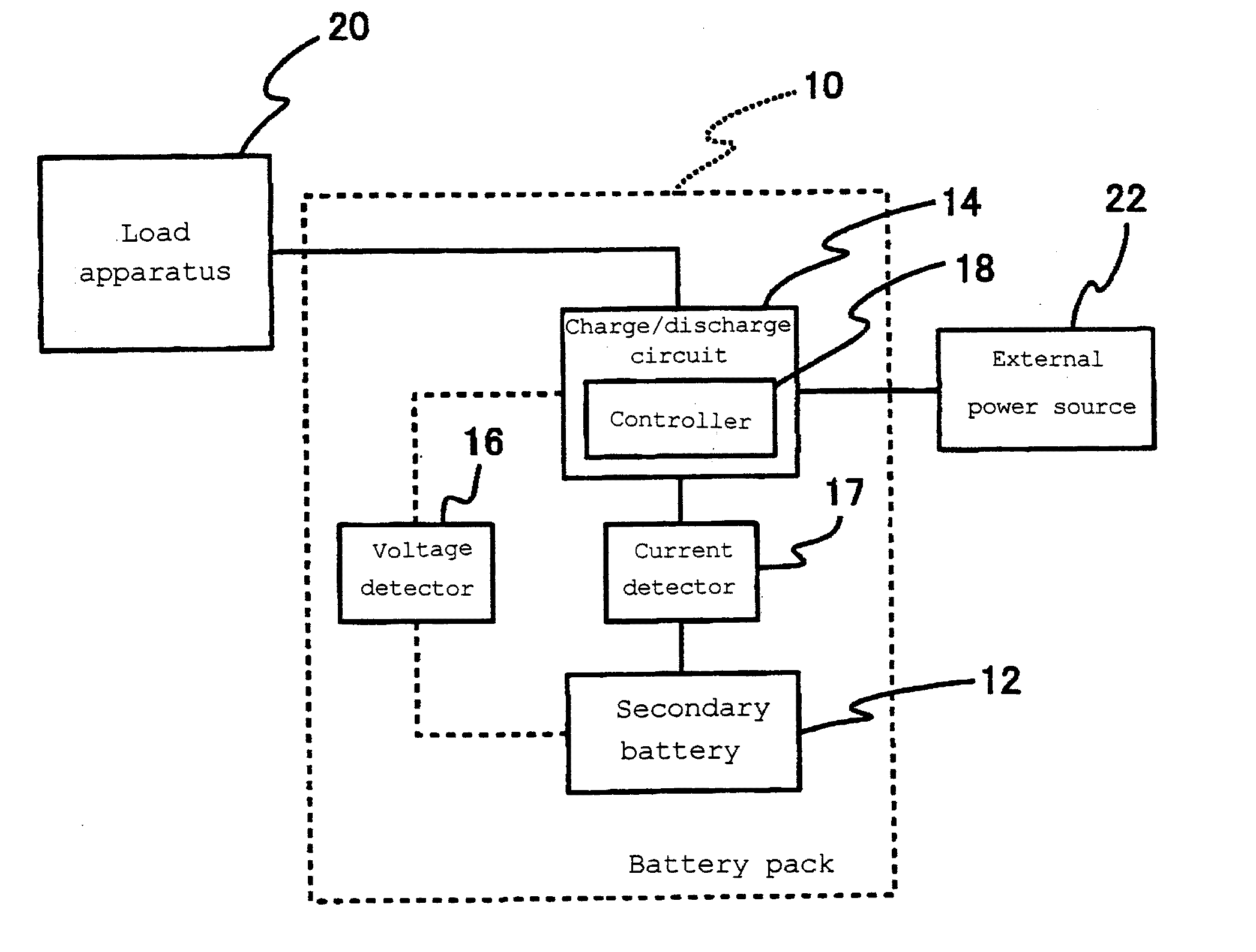 Lithium ion secondary battery charging method and battery pack