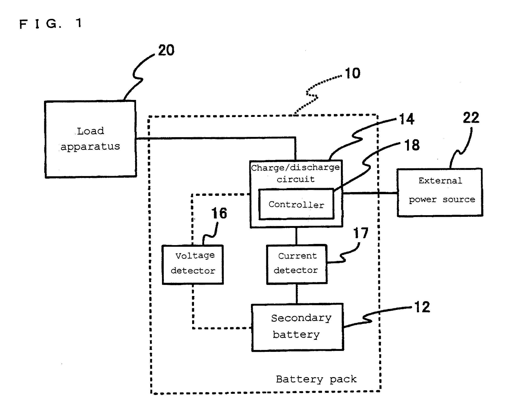 Lithium ion secondary battery charging method and battery pack