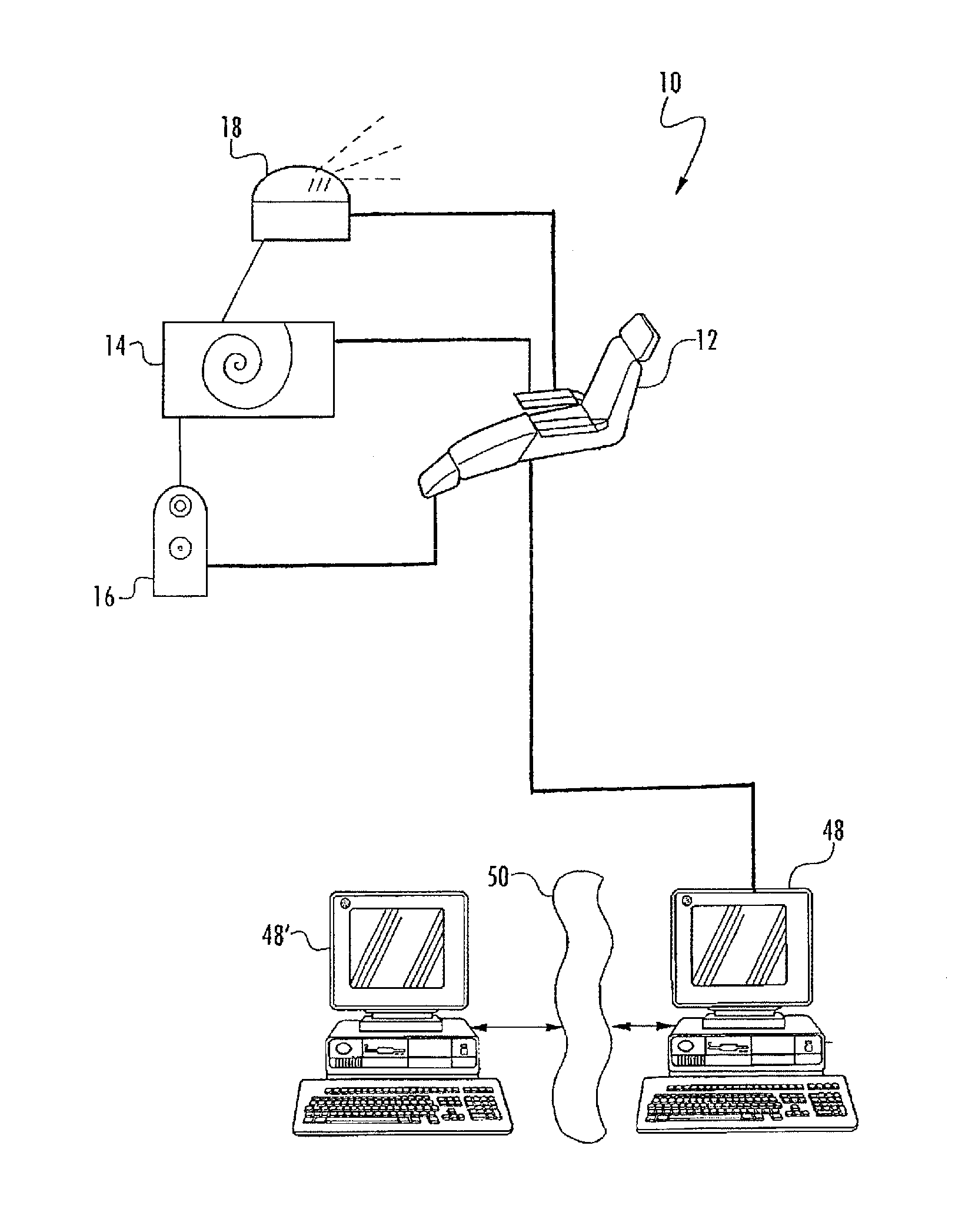 System and method for reducing stress levels using color, sound, and aroma therapy