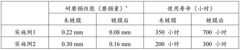 Device and method for preparing amorphous diamond film, amorphous diamond film and composite coating of amorphous diamond film