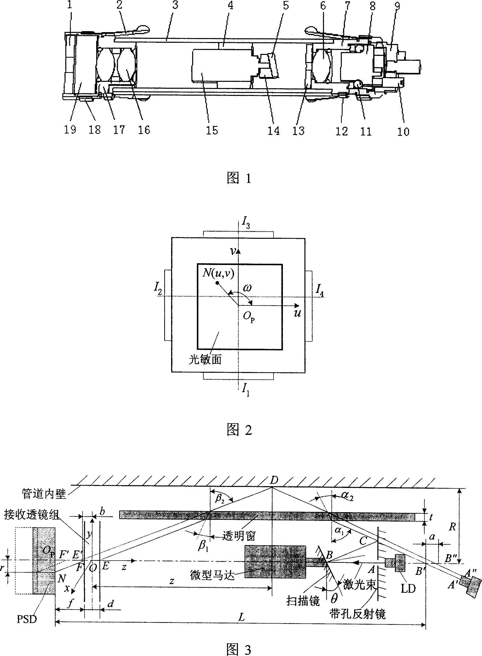Appearance measuring and detecting method for inner surface of space curve type long-distance microtubule