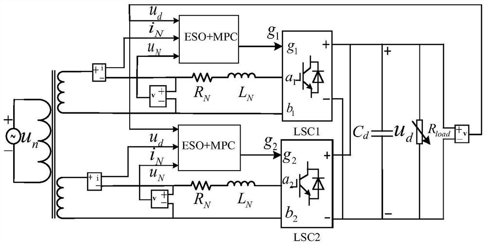 Low-frequency Oscillation Suppression Method for High-Speed ​​Railway Based on State Observer Model Predictive Control