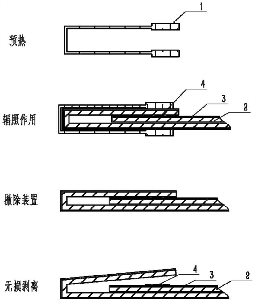 A non-destructive method for invalidating the sealing of film-coated hard paper double-sided adhesive