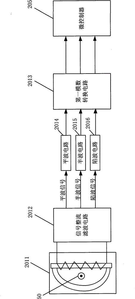 Electric power circuit fault detecting system