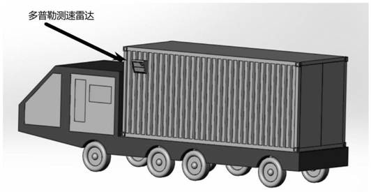 Lateral two-wave beam vehicle-mounted Doppler velocity measurement radar equipment