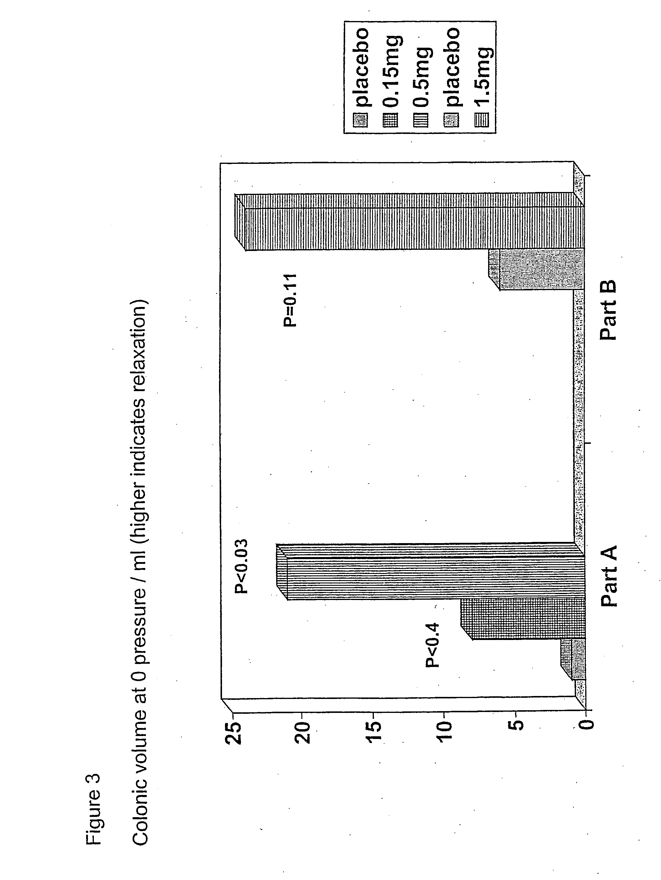 Use of compounds that are effective as selective opiate receptor modulators