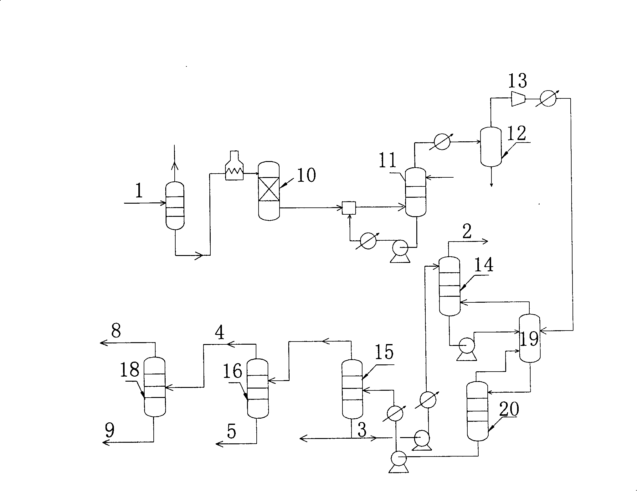 Combined technique for preparing olefins by using refinery C4