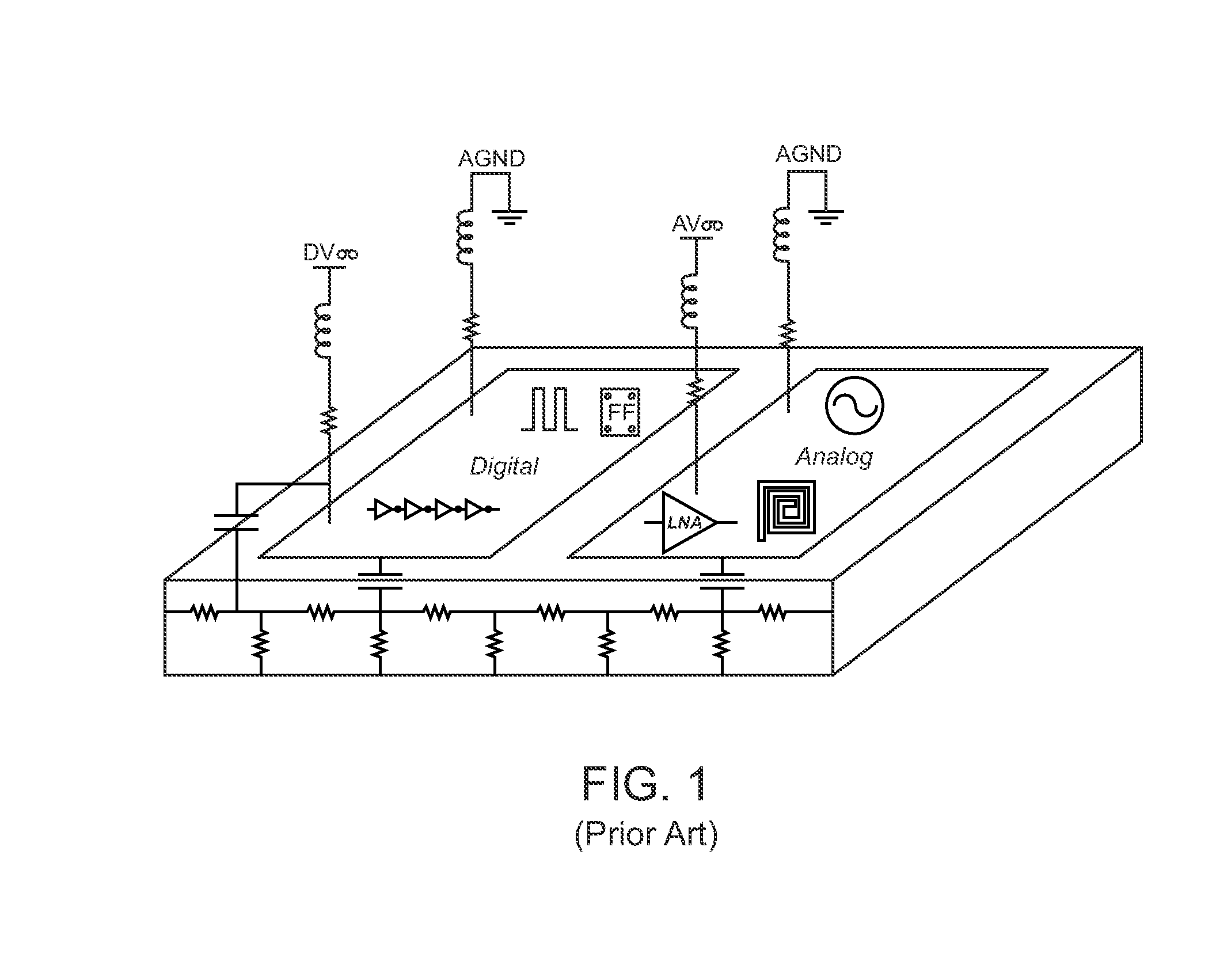 Method to produce an electrical model of an integrated circuit substrate and related system and article of manufacture