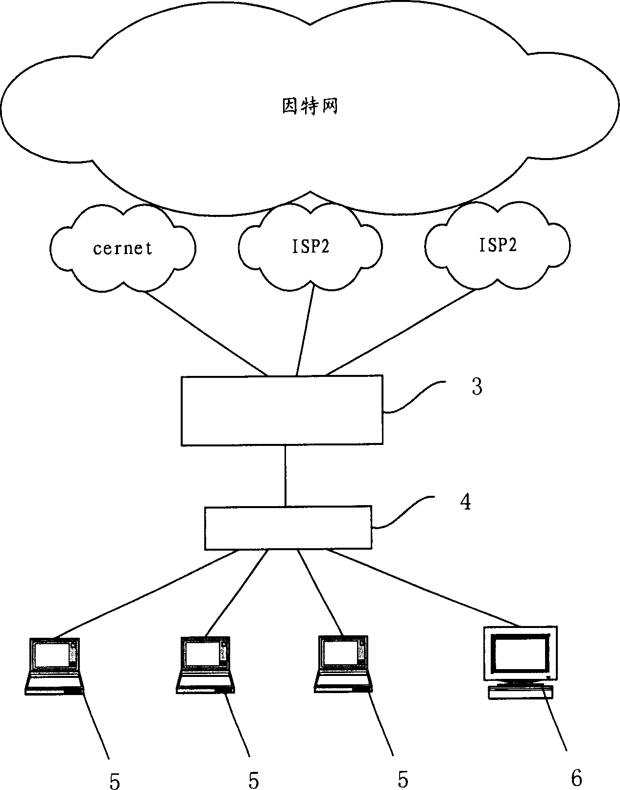 Link backup method and apparatus for computer network