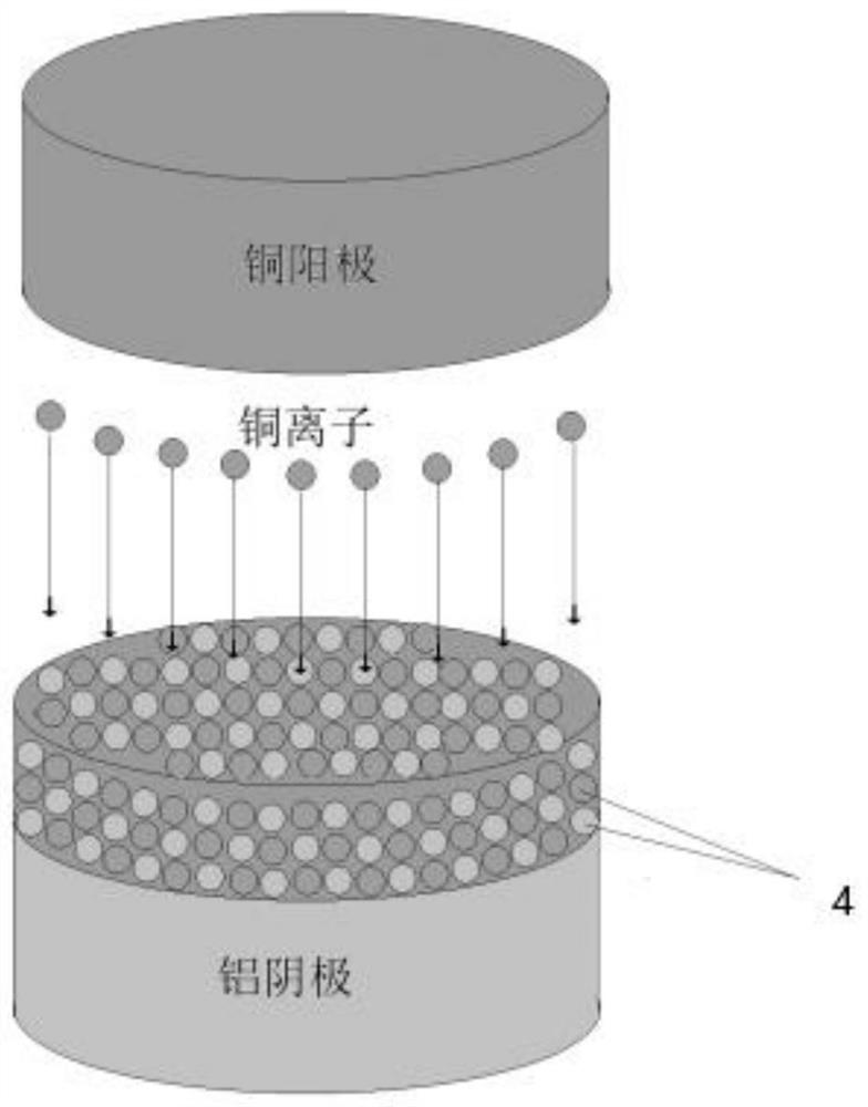 Preparation method of copper-aluminum gradient alloy transition joint for submarine cable welding
