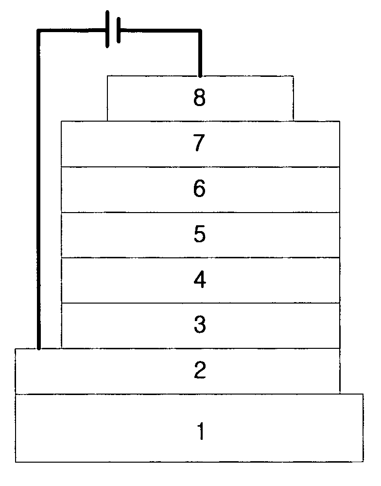 Organic electroluminescent compounds and organic electroluminescent device using the same