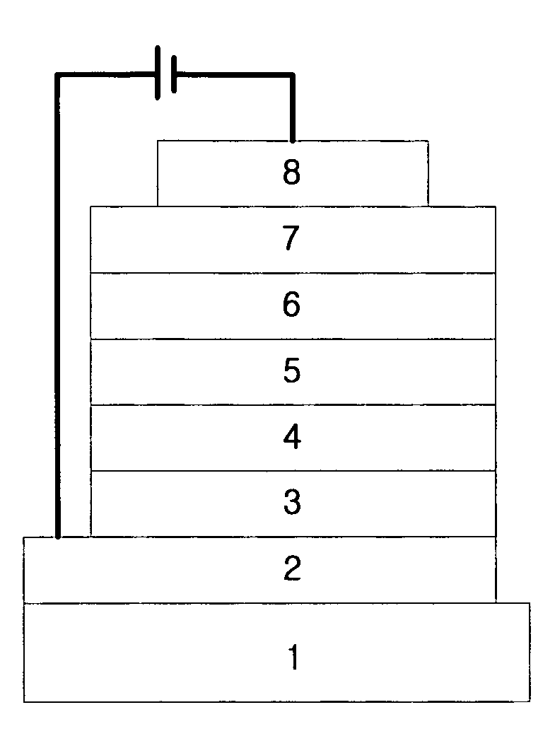 Organic electroluminescent compounds and organic electroluminescent device using the same