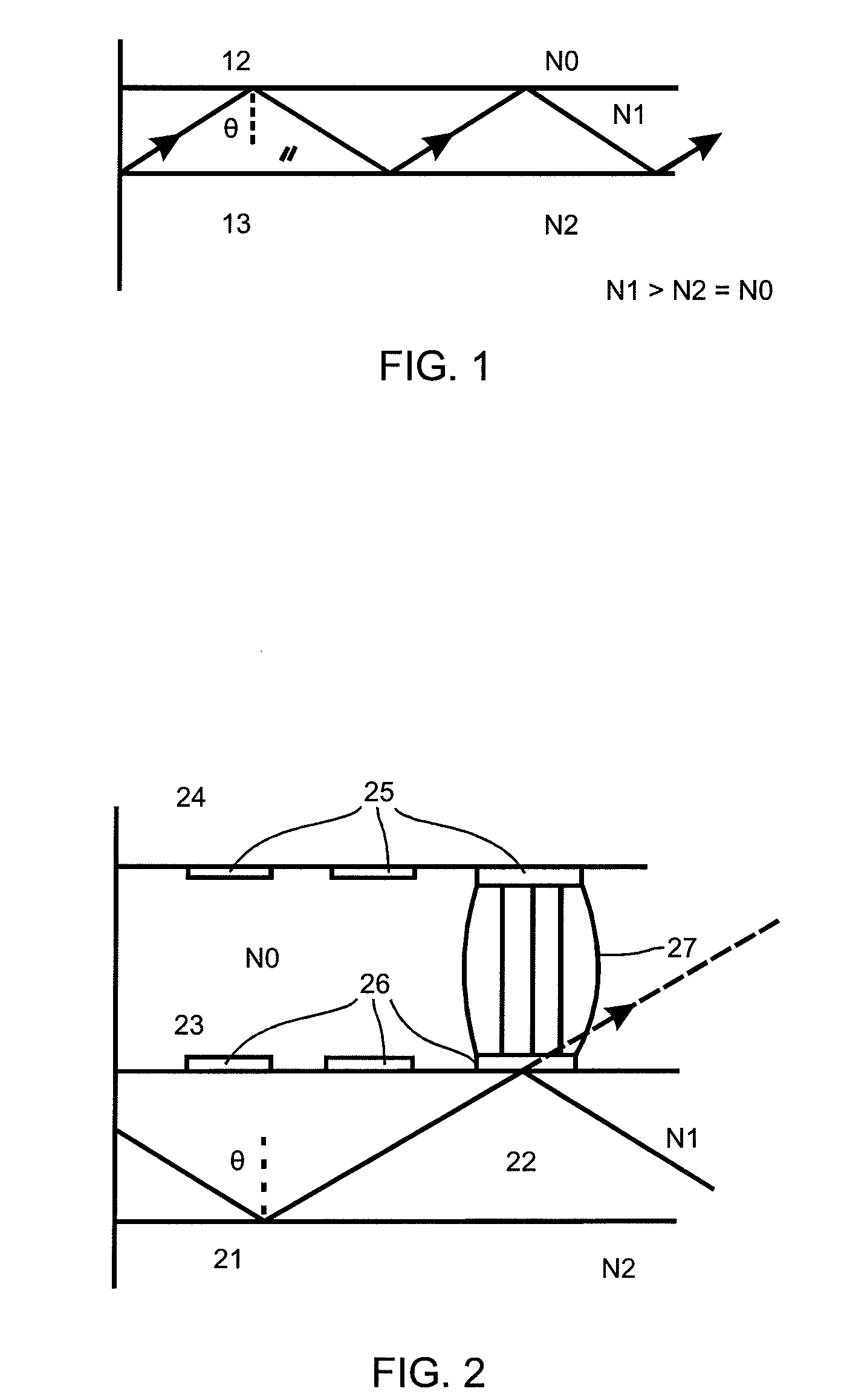 3D Display Device with Controllable Device for Tracking Visibility Regions
