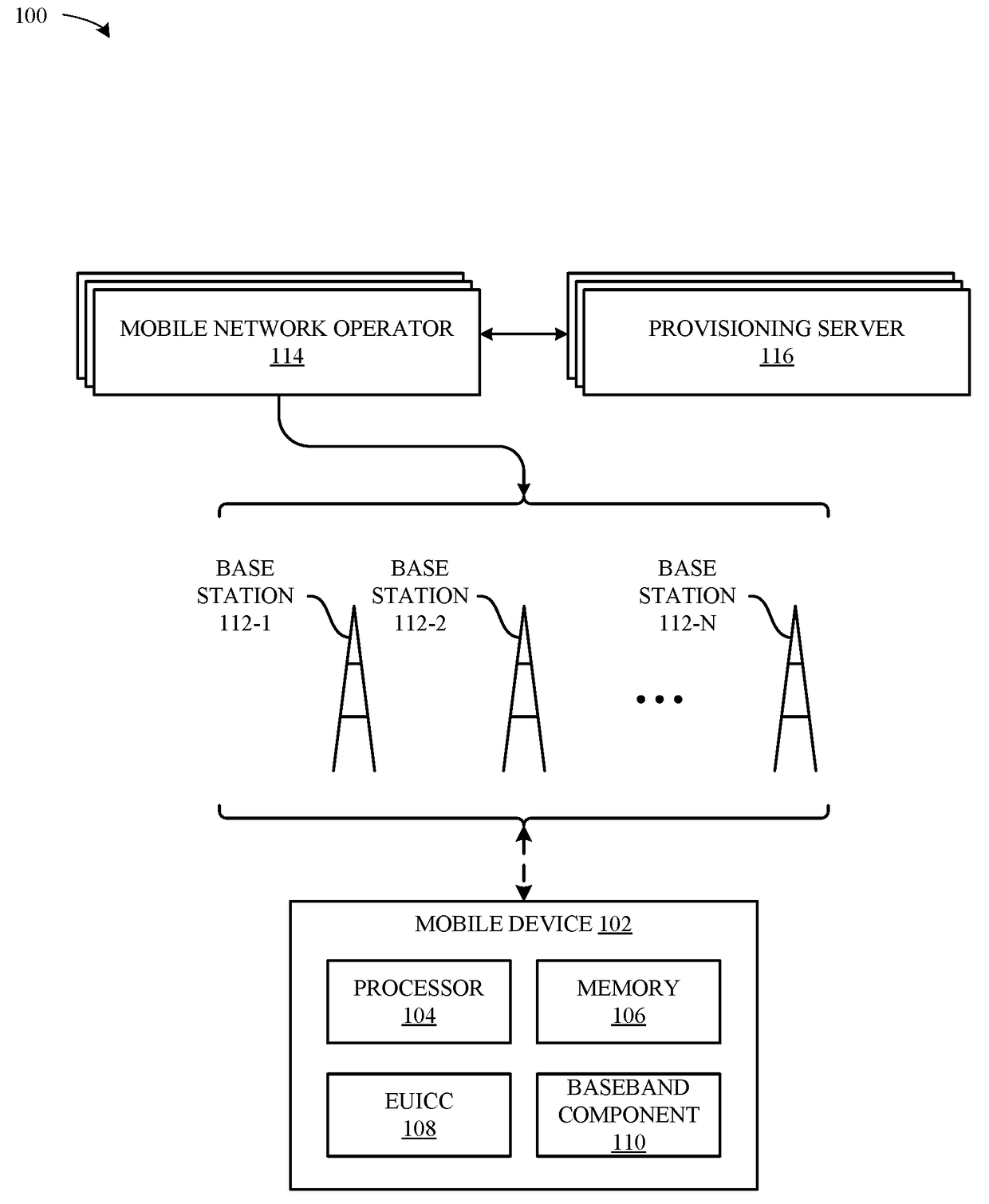 Apparatus and methods for electronic subscriber identity module (ESIM) installation notification