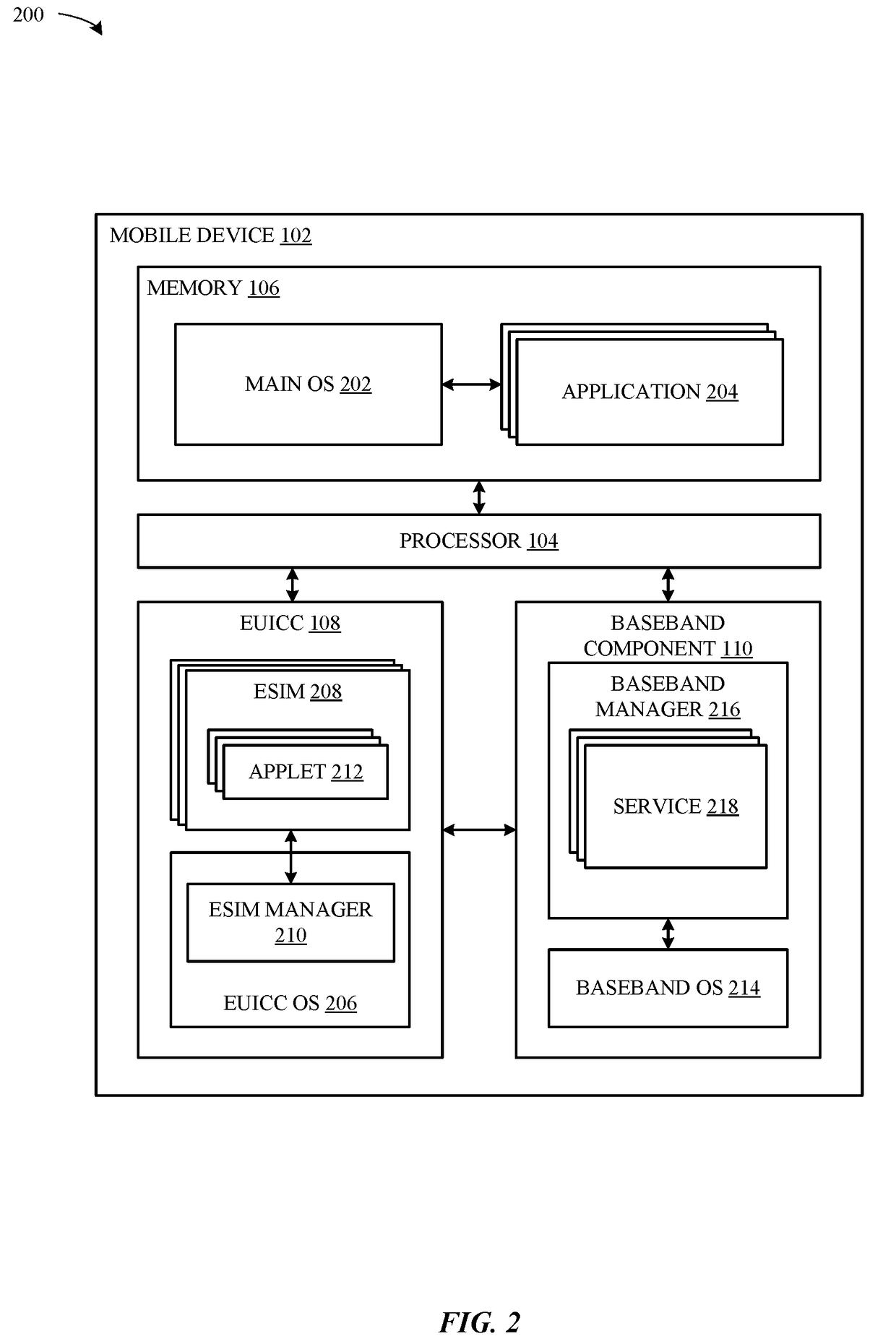 Apparatus and methods for electronic subscriber identity module (ESIM) installation notification