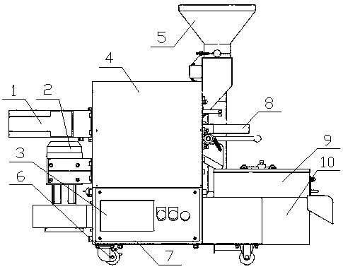 Intelligent control electric heating coffee roaster