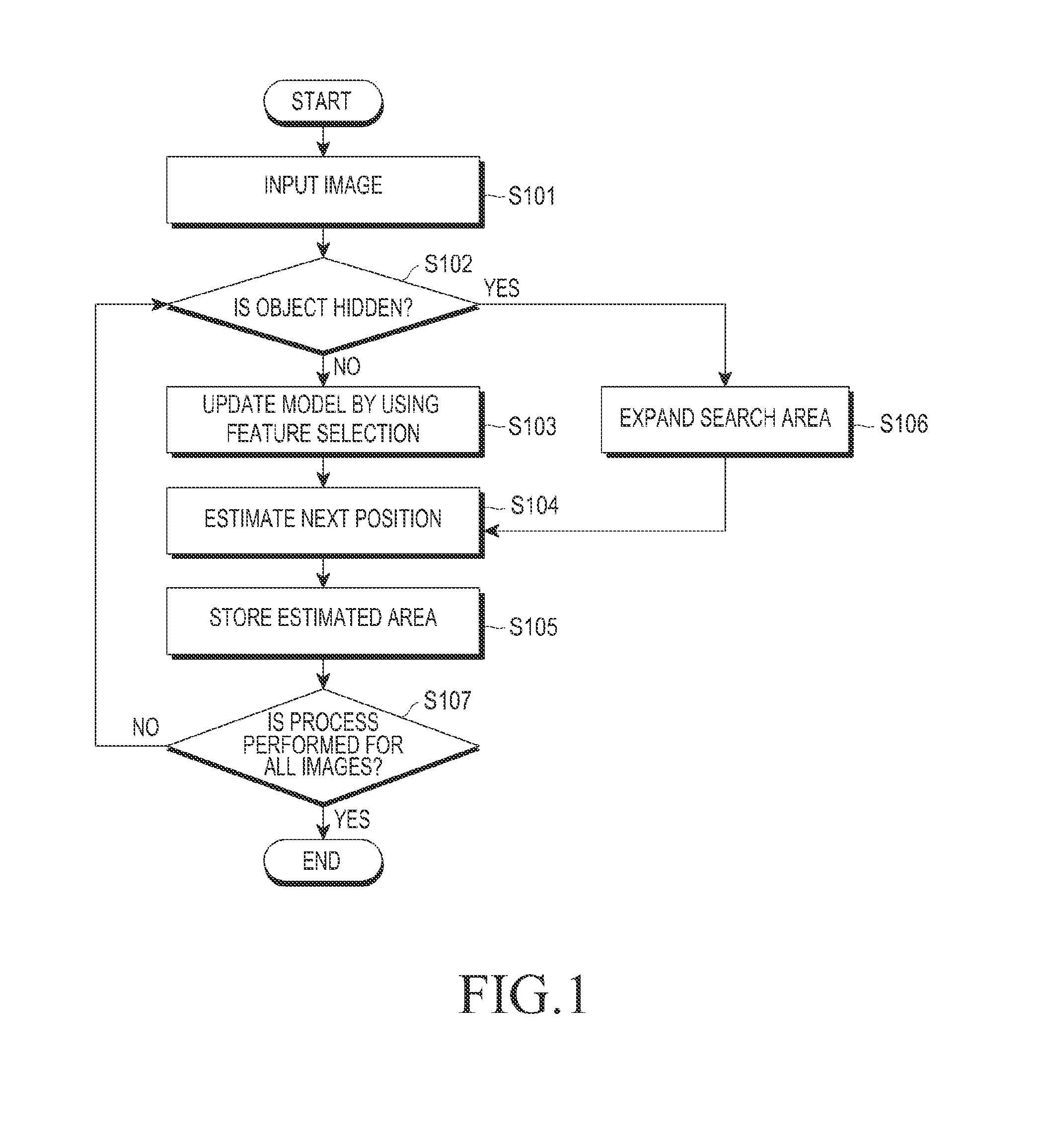 Object tracking apparatus and control method thereof