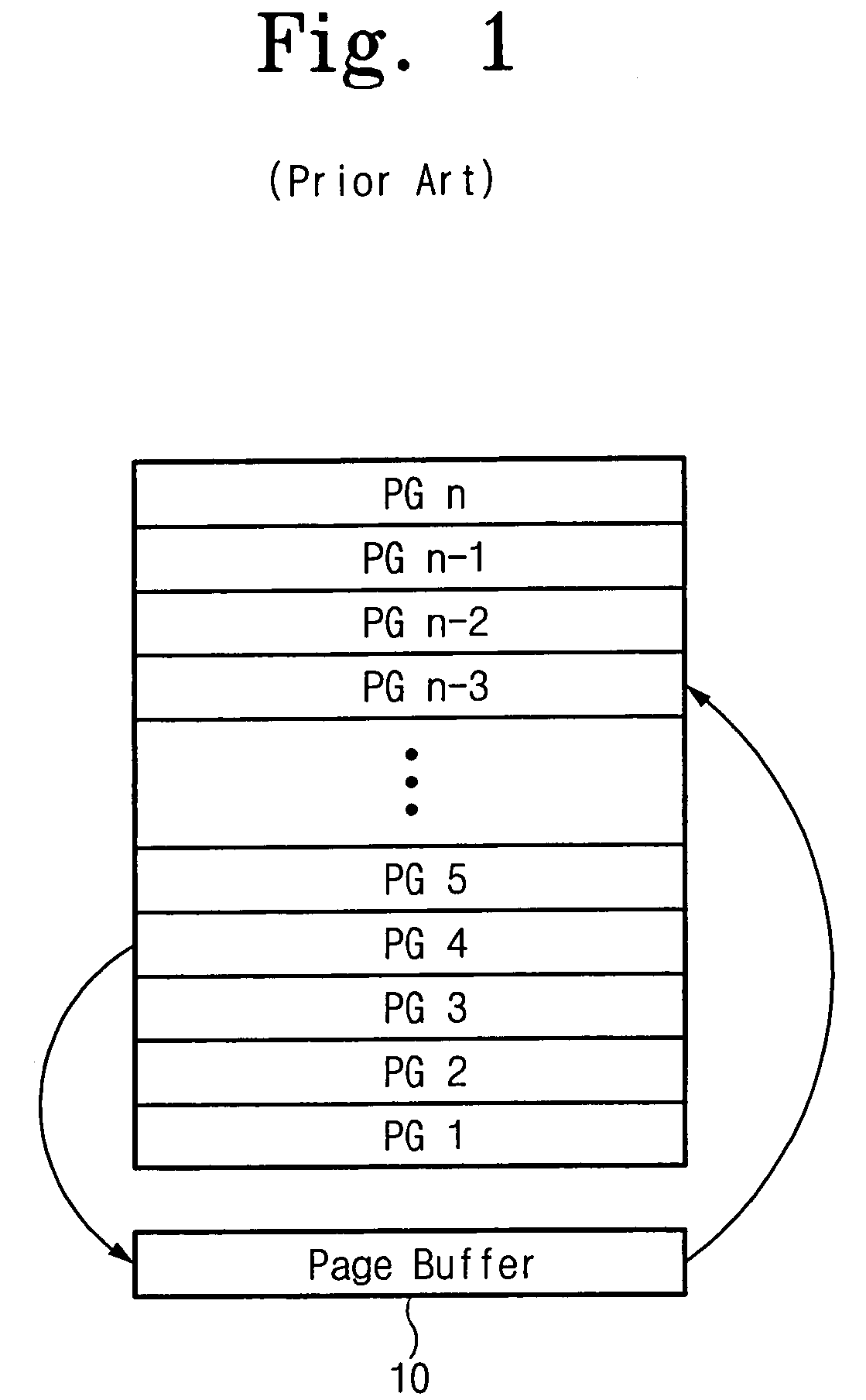 Nonvolatile memory with error correction for page copy operation and method thereof