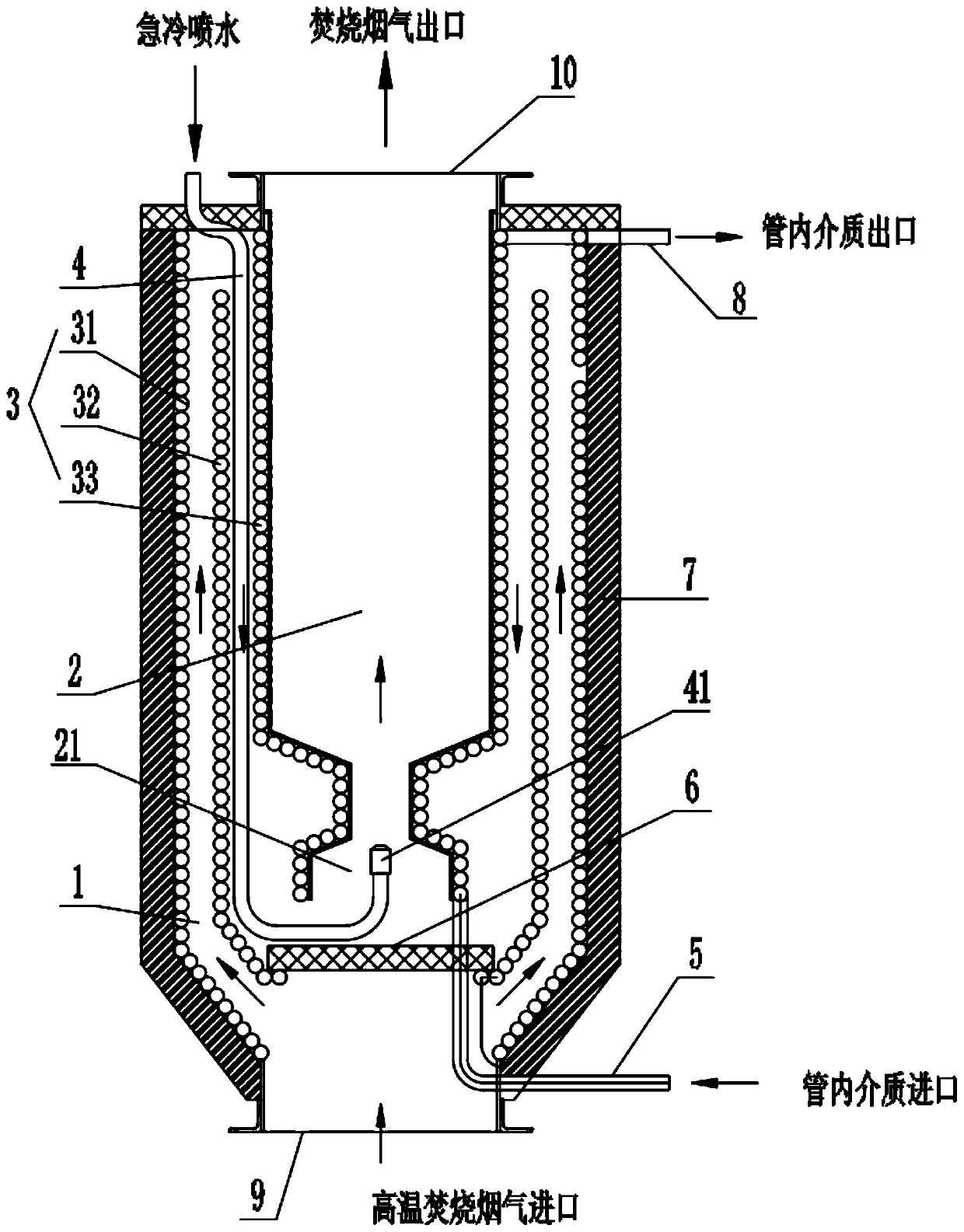 Waste incineration flue gas cooling and quenching integrated device