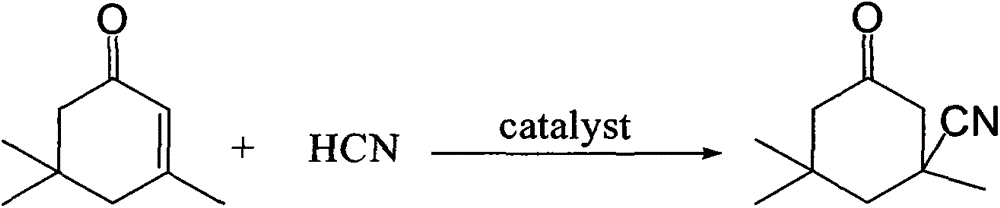 Industrial production method of isophorone cyanide