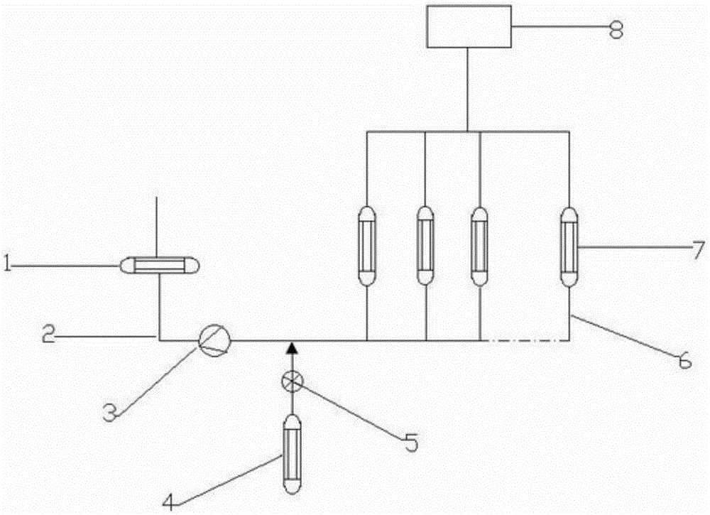 Steam condensate heat exchange system with automatic dosing device