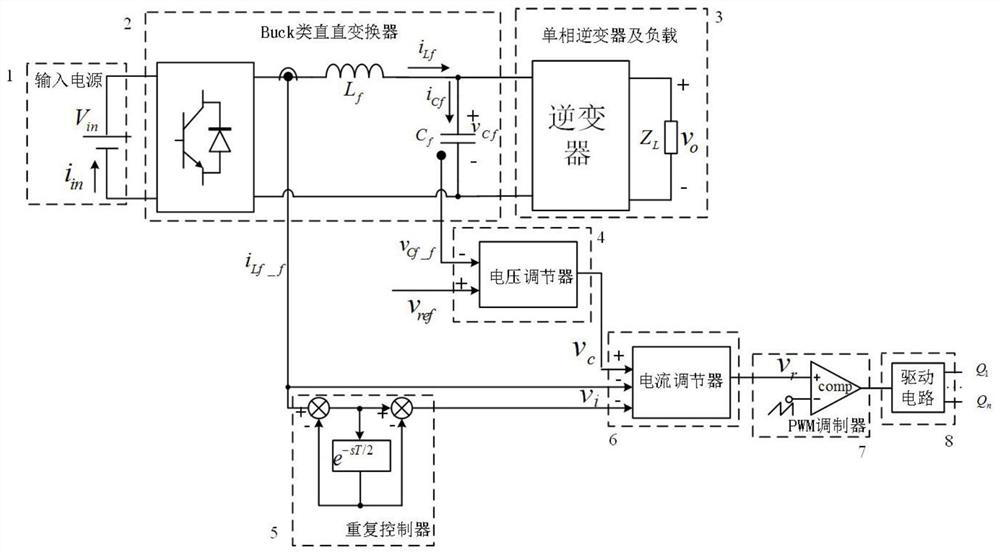 Second Harmonic Current Suppression Method of Two-stage Single-phase Inverter Based on Repetitive Control