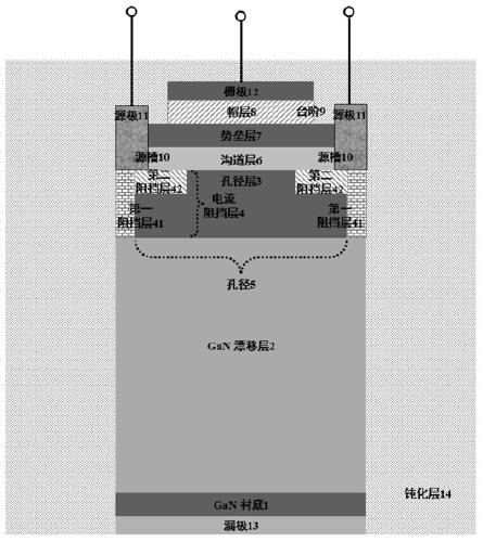 Composite Source Field Plate Current Aperture Heterojunction Field Effect Transistor