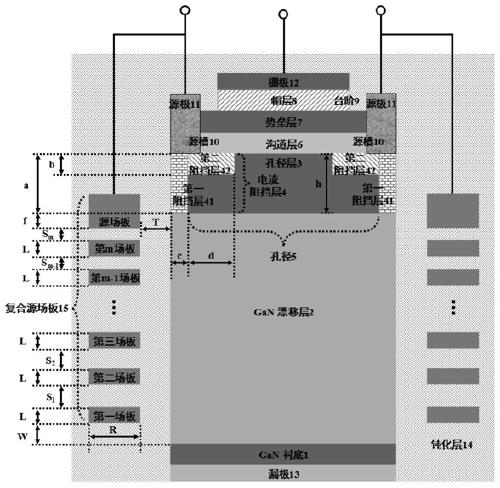 Composite Source Field Plate Current Aperture Heterojunction Field Effect Transistor