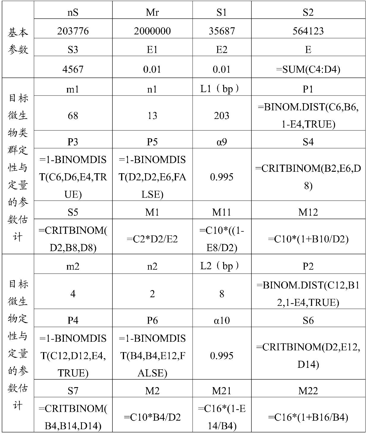 A qualitative and quantitative detection method for microorganisms in water bodies