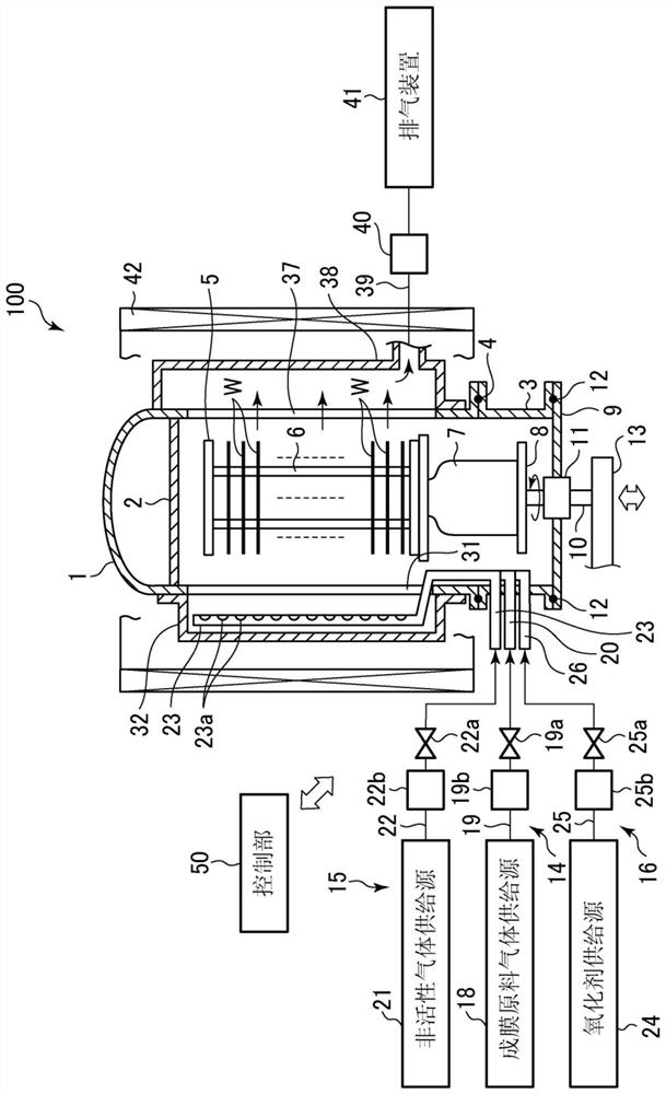 Film formation method, film formation apparatus, and storage medium