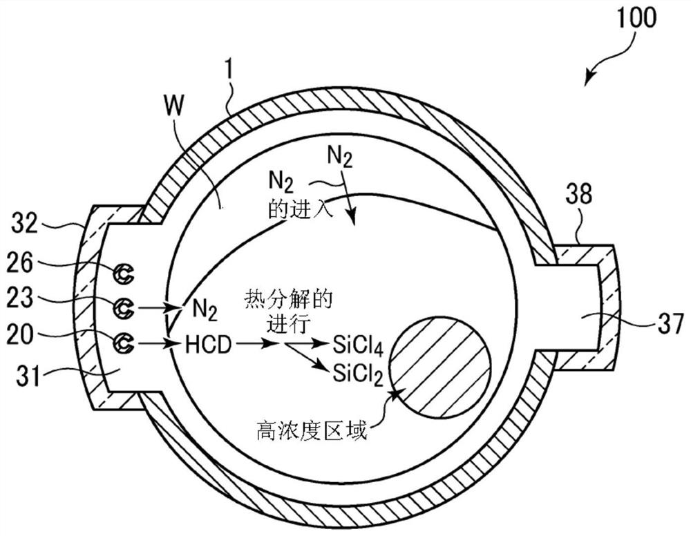 Film formation method, film formation apparatus, and storage medium