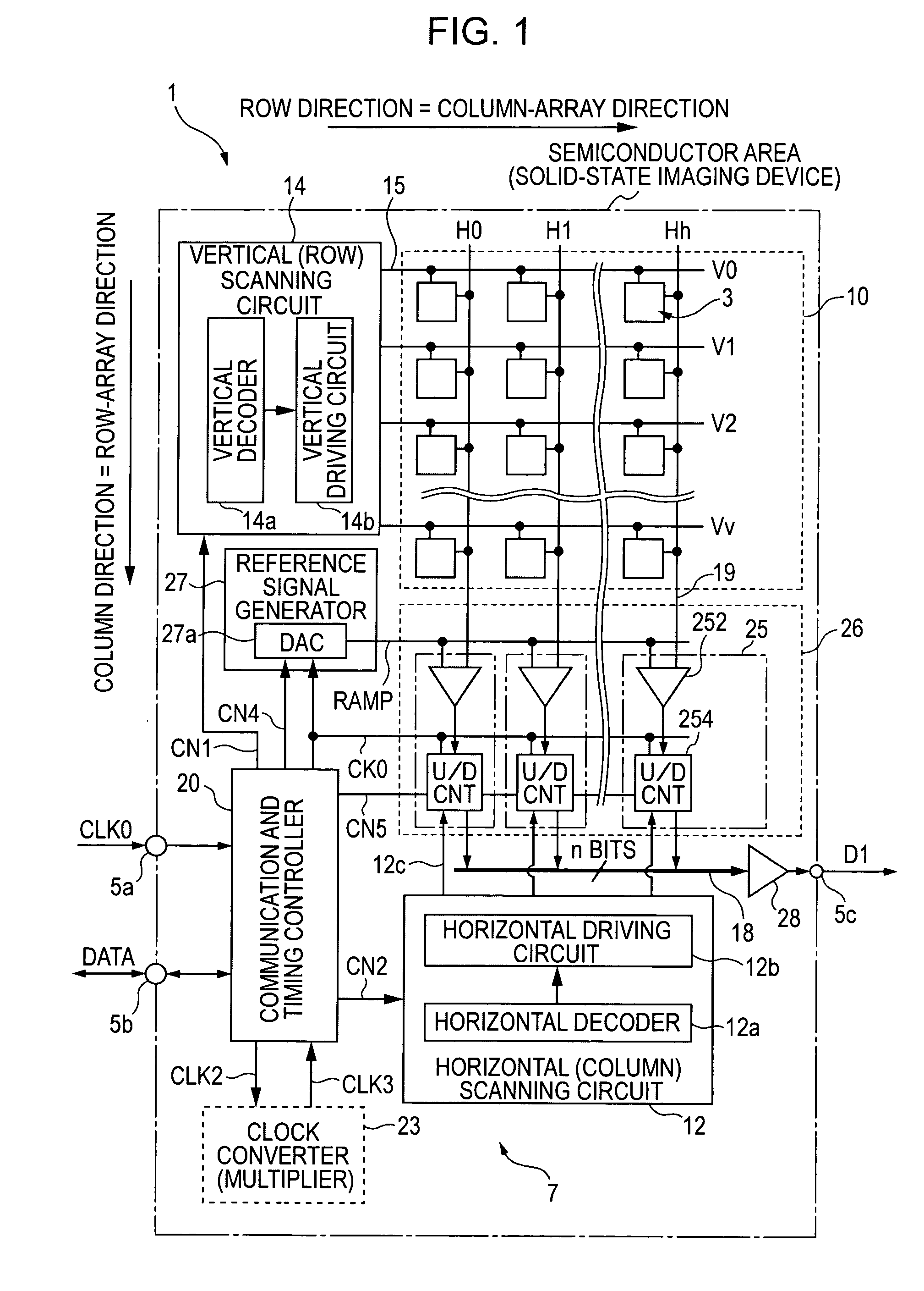 Analog-to-digital conversion method, analog-to-digital converter, semiconductor device for detecting distribution of physical quantity, and electronic apparatus