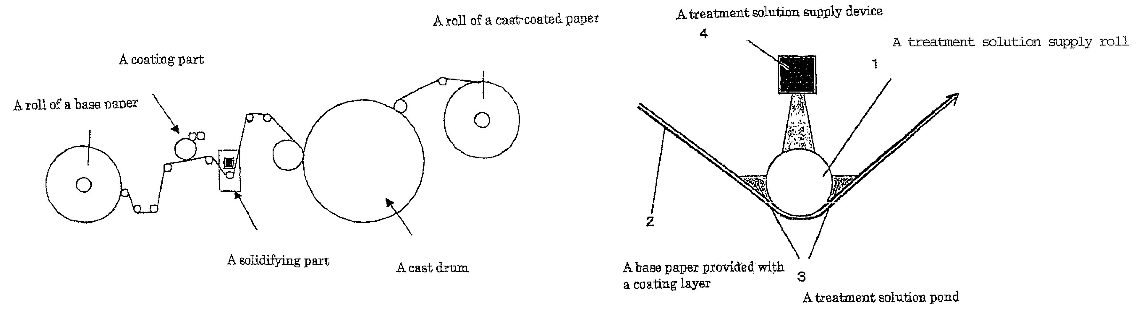 Process for producing cast coated paper for ink jet recording